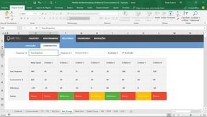 Planilha de Benchmarking (Análise da Concorrência) em Excel 4.0