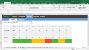 Planilha de Benchmarking (Análise da Concorrência) em Excel 4.0