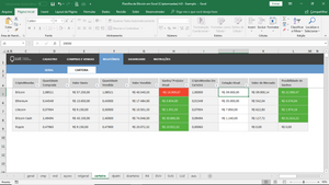 Planilha de Bitcoin (Criptomoedas) em Excel 4.0