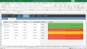 Planilha de Cálculo de Ponto de Equilíbrio em Excel 4.0