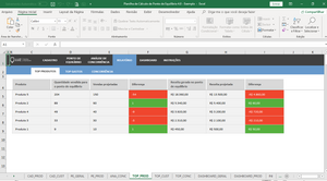 Planilha de Cálculo de Ponto de Equilíbrio em Excel 4.0