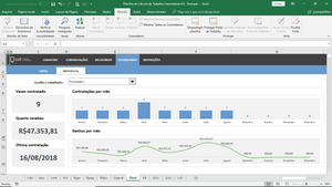 Planilha de Cálculo de Trabalho Intermitente em Excel 4.0