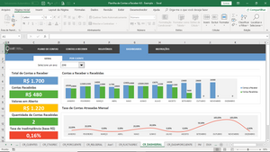 Planilha de Contas a Receber em Excel 4.0