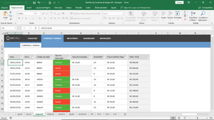 Planilha de Controle de Ações para Investidores em Excel 4.0