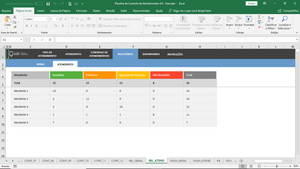 Planilha de Controle de Atendimentos em Excel 4.0