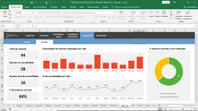 Load image into Gallery viewer, Planilha de Controle de Faltas e Atestados Médicos em Excel 4.0
