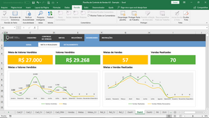 Pacote com 4 Planilhas de Vendas