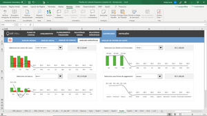 Planilha de Controle Financeiro Completo em Excel 4.0