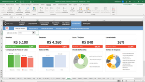 Planilha de Controle Financeiro Completo em Excel 4.0