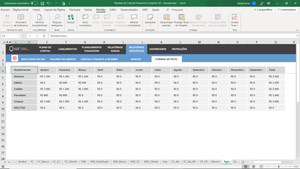 Planilha de Controle Financeiro Completo em Excel 4.0