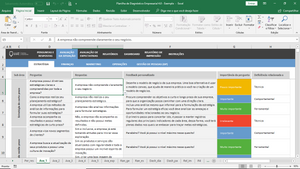 Pacote de Planilhas: Mapeamento e Gestão e de Processos