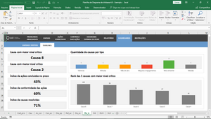 Planilha de Diagrama de Ishikawa (Causa e Efeito) em Excel 4.0