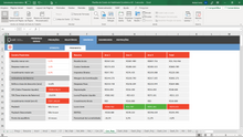 Load image into Gallery viewer, Planilha de Estudo de Viabilidade Econômica em Excel 4.0
