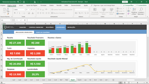 Pacote com Planilhas e Apostila: Planejamento Financeiro em Excel