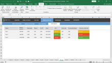 Load image into Gallery viewer, Planilha de Performance de Facebook Ads em Excel 4.0
