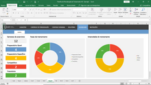 Load image into Gallery viewer, Planilha de Periodização de Treinamento em Excel 4.0

