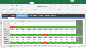 Planilha de Planejamento Financeiro Empresarial em Excel 4.0