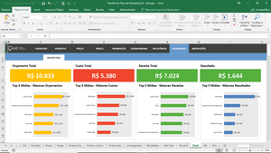 Pacote com 9 Planilhas para Abertura de Empresa