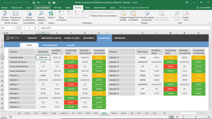 Planilha de Sistema de Gestão de Indicadores e Metas em Excel 4.0