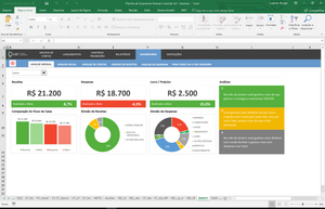 Planilha de Orçamento Pessoal e Familiar em Excel 4.0