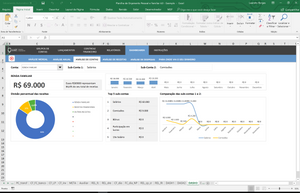 Planilha de Orçamento Pessoal e Familiar em Excel 4.0