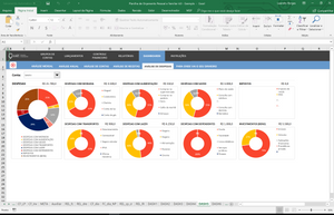 Planilha de Orçamento Pessoal e Familiar em Excel 4.0