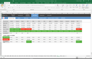 Planilha de Orçamento Pessoal e Familiar em Excel 4.0