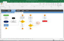 Load image into Gallery viewer, Planilha de Mapeamento de Processos em Excel 4.0
