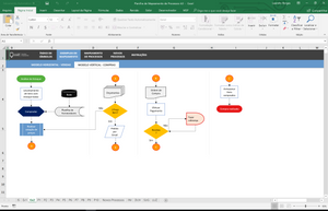 Planilha de Mapeamento de Processos em Excel 4.0