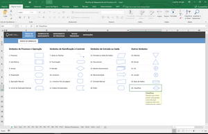 Planilha de Mapeamento de Processos em Excel 4.0