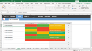 Planilha Matriz GE / McKinsey em Excel 4.0