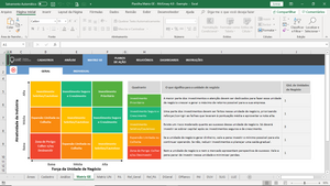 Planilha Matriz GE / McKinsey em Excel 4.0