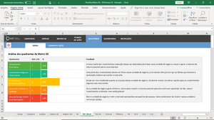 Planilha Matriz GE / McKinsey em Excel 4.0