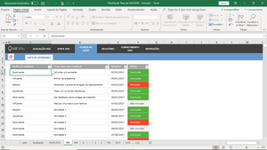 Planilha de Teste de Perfil DISC em Excel 4.0