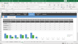 Planilha de Teste de Perfil DISC em Excel 4.0