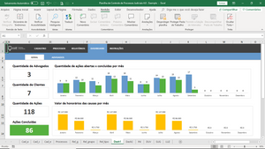 Pacote de Planilhas para Departamento Jurídico