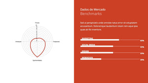 Apresentação de Plano de Marketing em Google Slides