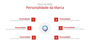 Apresentação de Plano de Marketing em Google Slides