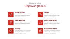 Apresentação de Plano de Marketing em Google Slides