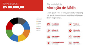 Apresentação de Plano de Marketing em Google Slides