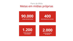 Apresentação de Plano de Marketing em Google Slides