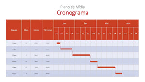 Apresentação de Plano de Marketing em Google Slides