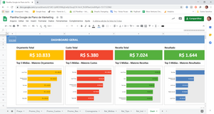 Pacote com 4 Planilhas Google de Vendas