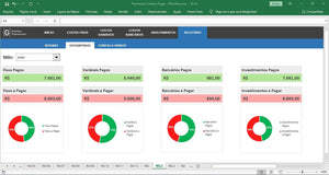 Planilha de Contas a Pagar com Análises Mensais de Desempenho em Excel