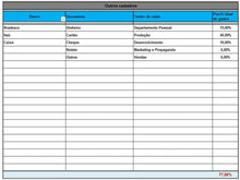 Load image into Gallery viewer, Planilha de contas a pagar e receber por centro de custos - 5.0
