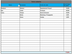 Planilha de contas a pagar e receber por centro de custos - 5.0