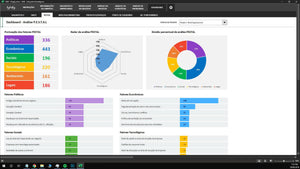 Diagfy - Sistema de Diagnóstico Empresarial e Consultoria Self-service em Excel