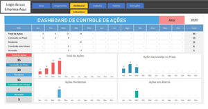 Pacote de Planilhas de Gestão de Segurança do Trabalho II