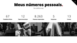 Apresentação Pessoal Criativa Powerpoint - MeetMe