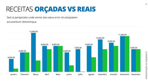 Apresentação de Orçamento em Powerpoint - Go Fast